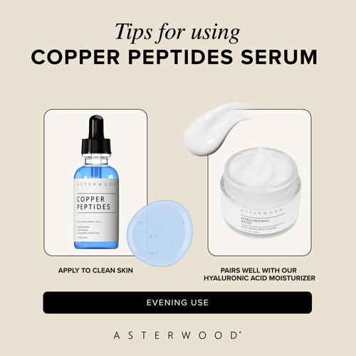 Copper Peptides (GHK-Cu Peptides Serum)