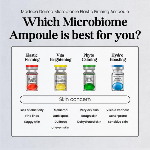 5 pcs of Elastic Firming Microbiome Anti Aging Ampoules