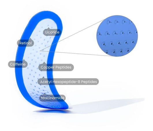 Micro-Infusion Targeted Patches (8 Pairs)